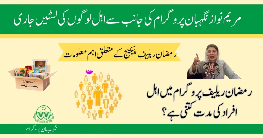 8123 What is the Period of Eligible Persons in the Ramzan Relief Program?