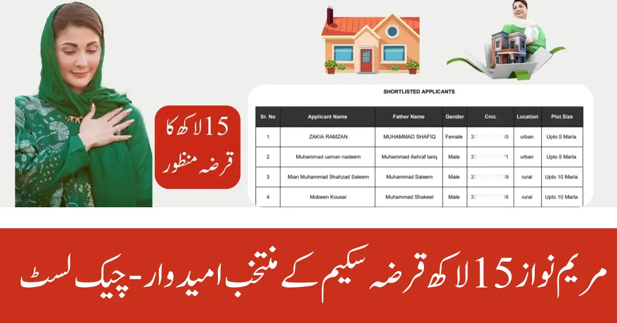 Maryam Nawaz 15 Lakh Loan Scheme: Check the Selected Candidates List